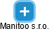 Manitoo s.r.o. - náhled vizuálního zobrazení vztahů obchodního rejstříku