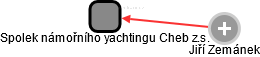 Spolek námořního yachtingu Cheb z.s. - náhled vizuálního zobrazení vztahů obchodního rejstříku