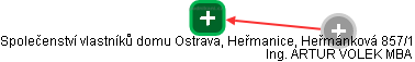 Společenství vlastníků domu Ostrava, Heřmanice, Heřmánková 857/1 - náhled vizuálního zobrazení vztahů obchodního rejstříku