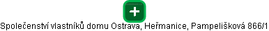 Společenství vlastníků domu Ostrava, Heřmanice, Pampelišková 866/1 - náhled vizuálního zobrazení vztahů obchodního rejstříku