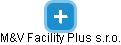 M&V Facility Plus s.r.o. - náhled vizuálního zobrazení vztahů obchodního rejstříku