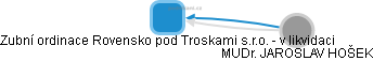 Zubní ordinace Rovensko pod Troskami s.r.o. - v likvidaci - náhled vizuálního zobrazení vztahů obchodního rejstříku