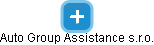 Auto Group Assistance s.r.o. - náhled vizuálního zobrazení vztahů obchodního rejstříku