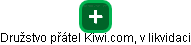 Družstvo přátel Kiwi.com, v likvidaci - náhled vizuálního zobrazení vztahů obchodního rejstříku