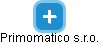 Primomatico s.r.o. - náhled vizuálního zobrazení vztahů obchodního rejstříku