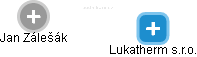 Lukatherm s.r.o. - náhled vizuálního zobrazení vztahů obchodního rejstříku