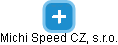 Michi Speed CZ, s.r.o. - náhled vizuálního zobrazení vztahů obchodního rejstříku