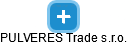 PULVERES Trade s.r.o. - náhled vizuálního zobrazení vztahů obchodního rejstříku