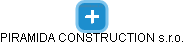 PIRAMIDA CONSTRUCTION s.r.o. - náhled vizuálního zobrazení vztahů obchodního rejstříku