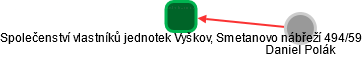 Společenství vlastníků jednotek Vyškov, Smetanovo nábřeží 494/59 - náhled vizuálního zobrazení vztahů obchodního rejstříku