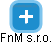 FnM s.r.o. - náhled vizuálního zobrazení vztahů obchodního rejstříku