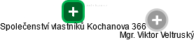 Společenství vlastníků Kochanova 366 - náhled vizuálního zobrazení vztahů obchodního rejstříku