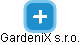 GardeniX s.r.o. - náhled vizuálního zobrazení vztahů obchodního rejstříku