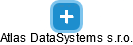 Atlas DataSystems s.r.o. - náhled vizuálního zobrazení vztahů obchodního rejstříku