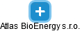 Atlas BioEnergy s.r.o. - náhled vizuálního zobrazení vztahů obchodního rejstříku