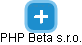 PHP Beta s.r.o. - náhled vizuálního zobrazení vztahů obchodního rejstříku