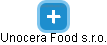 Unocera Food s.r.o. - náhled vizuálního zobrazení vztahů obchodního rejstříku
