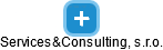 Services&Consulting, s.r.o. - náhled vizuálního zobrazení vztahů obchodního rejstříku
