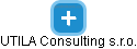 UTILA Consulting s.r.o. - náhled vizuálního zobrazení vztahů obchodního rejstříku