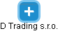 D Trading s.r.o. - náhled vizuálního zobrazení vztahů obchodního rejstříku