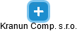 Kranun Comp. s.r.o. - náhled vizuálního zobrazení vztahů obchodního rejstříku