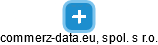 commerz-data.eu, spol. s r.o. - náhled vizuálního zobrazení vztahů obchodního rejstříku