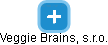 Veggie Brains, s.r.o. - náhled vizuálního zobrazení vztahů obchodního rejstříku