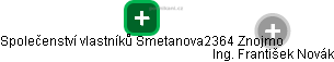 Společenství vlastníků Smetanova2364 Znojmo - náhled vizuálního zobrazení vztahů obchodního rejstříku