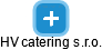 HV catering s.r.o. - náhled vizuálního zobrazení vztahů obchodního rejstříku