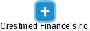 Crestmed Finance s.r.o. - náhled vizuálního zobrazení vztahů obchodního rejstříku