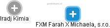 FXM Farah X Michaela, s.r.o. - náhled vizuálního zobrazení vztahů obchodního rejstříku