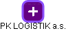 PK LOGISTIK a.s. - náhled vizuálního zobrazení vztahů obchodního rejstříku