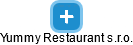 Yummy Restaurant s.r.o. - náhled vizuálního zobrazení vztahů obchodního rejstříku