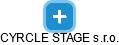 CYRCLE STAGE s.r.o. - náhled vizuálního zobrazení vztahů obchodního rejstříku