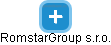 RomstarGroup s.r.o. - náhled vizuálního zobrazení vztahů obchodního rejstříku