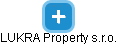 LUKRA Property s.r.o. - náhled vizuálního zobrazení vztahů obchodního rejstříku