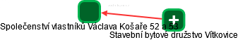 Společenství vlastníků Václava Košaře 52 a 53 - náhled vizuálního zobrazení vztahů obchodního rejstříku