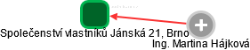 Společenství vlastníků Jánská 21, Brno - náhled vizuálního zobrazení vztahů obchodního rejstříku