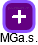 MGa.s. - náhled vizuálního zobrazení vztahů obchodního rejstříku