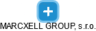 MARCXELL GROUP, s.r.o. - náhled vizuálního zobrazení vztahů obchodního rejstříku