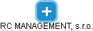 RC MANAGEMENT, s.r.o. - náhled vizuálního zobrazení vztahů obchodního rejstříku