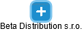 Beta Distribution s.r.o. - náhled vizuálního zobrazení vztahů obchodního rejstříku