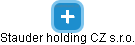 Stauder holding CZ s.r.o. - náhled vizuálního zobrazení vztahů obchodního rejstříku
