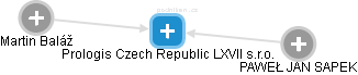 Prologis Czech Republic LXVII s.r.o. - náhled vizuálního zobrazení vztahů obchodního rejstříku