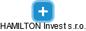HAMILTON Invest s.r.o. - náhled vizuálního zobrazení vztahů obchodního rejstříku