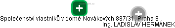 Společenství vlastníků v domě Novákových 887/31, Praha 8 - náhled vizuálního zobrazení vztahů obchodního rejstříku