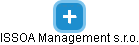 ISSOA Management s.r.o. - náhled vizuálního zobrazení vztahů obchodního rejstříku