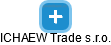 ICHAEW Trade s.r.o. - náhled vizuálního zobrazení vztahů obchodního rejstříku