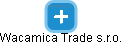 Wacamica Trade s.r.o. - náhled vizuálního zobrazení vztahů obchodního rejstříku