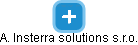 A. Insterra solutions s.r.o. - náhled vizuálního zobrazení vztahů obchodního rejstříku